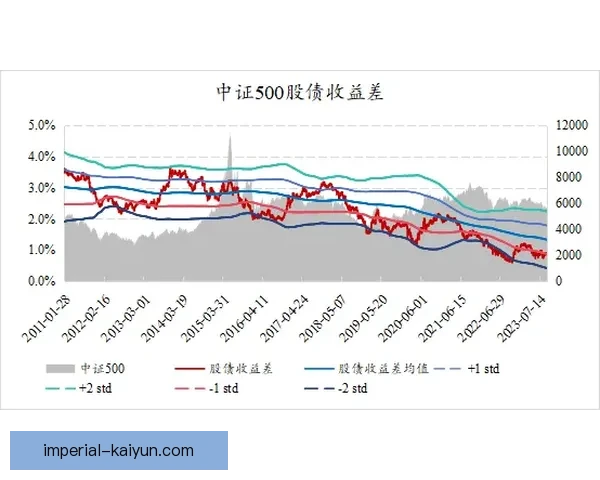 阿拉维斯进攻数据持续提升，球队表现稳健引发关注。