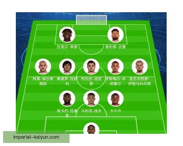 卡佩罗战术体系分析：球队表现稳健，战术灵活性备受关注