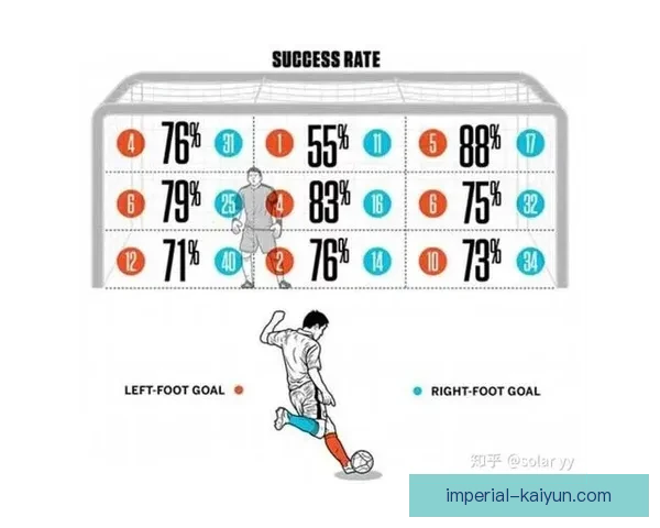 足球点球大战规则与经典案例解析